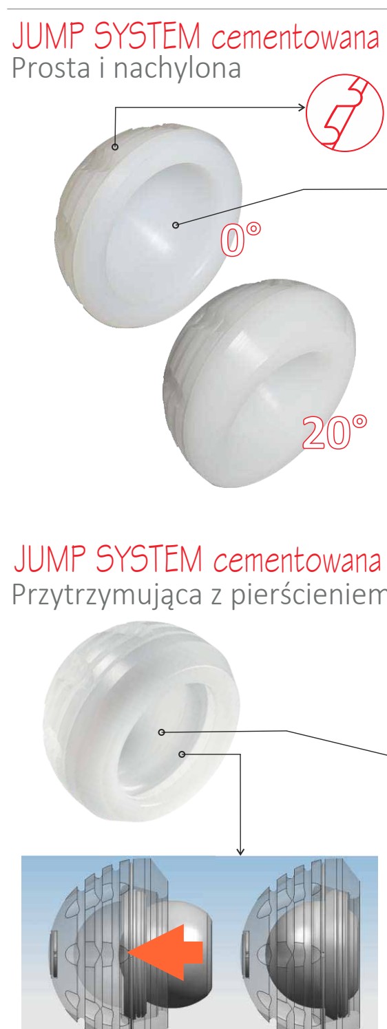 Rozmiary panewki JUMP cementowanej