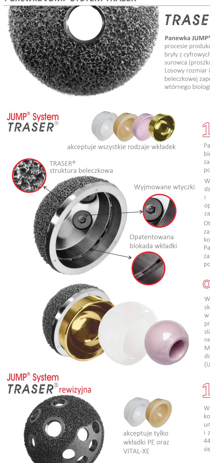 Warianty czasz JUMP System TRASER